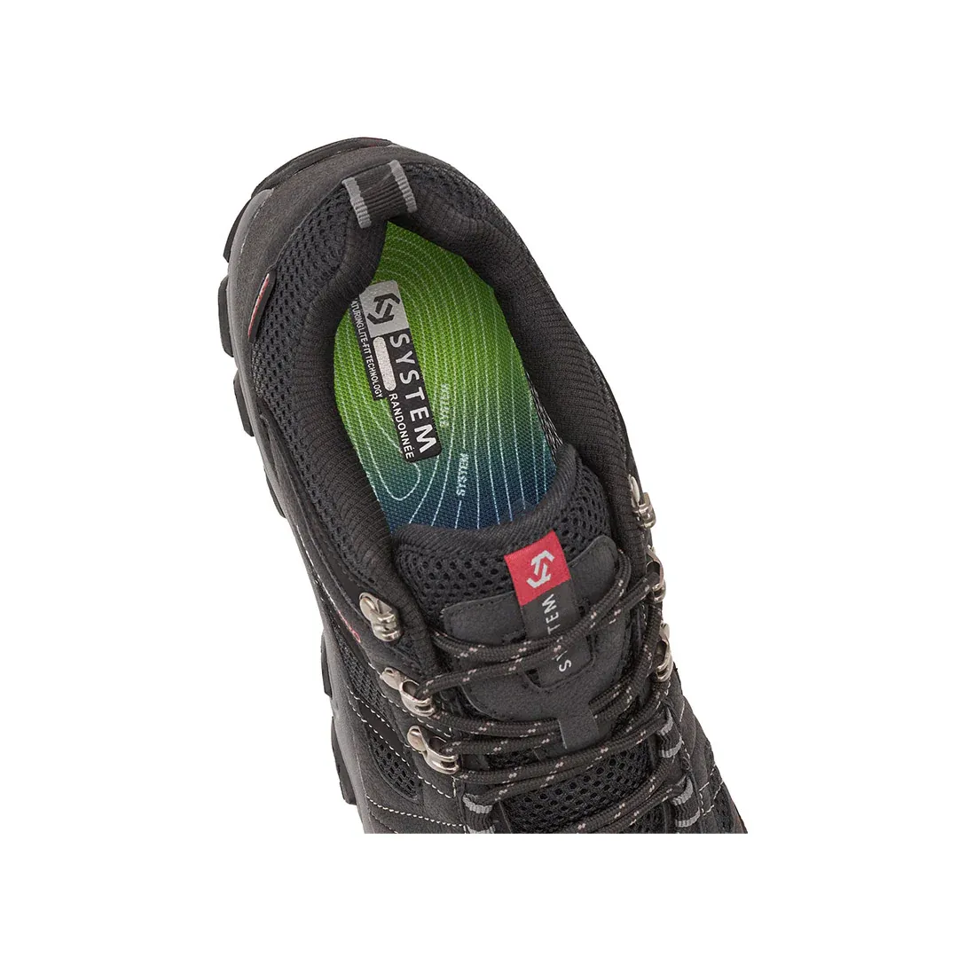 Contros - Image 8